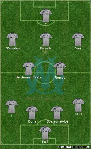 Olympique de Marseille Formation 2015