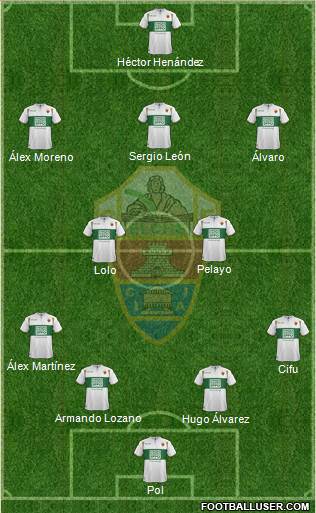 Elche C.F., S.A.D. Formation 2015