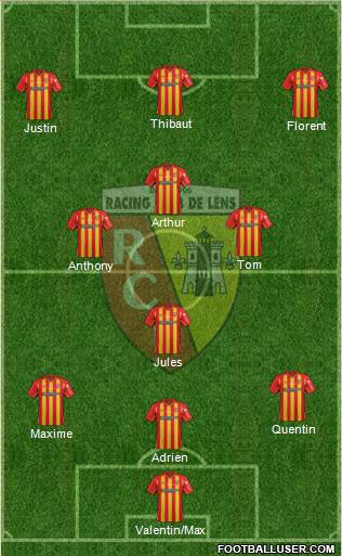 Racing Club de Lens Formation 2015