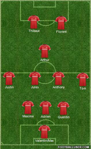 Nottingham Forest Formation 2015