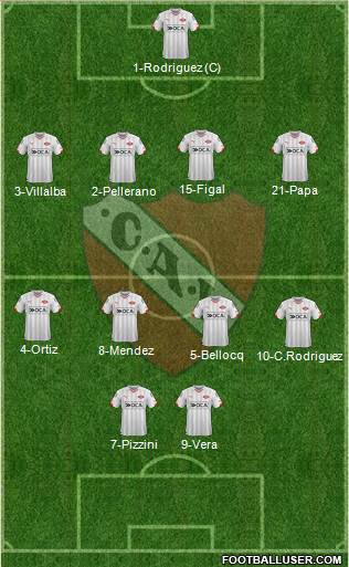 Independiente Formation 2015