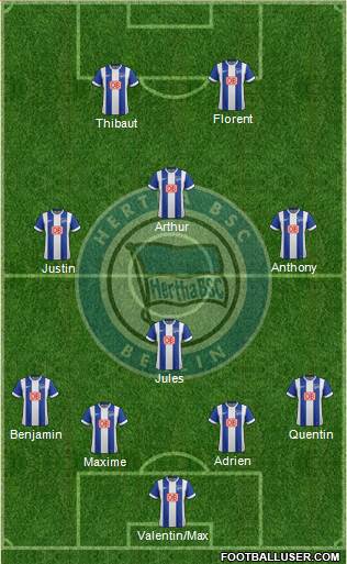 Hertha BSC Berlin Formation 2015