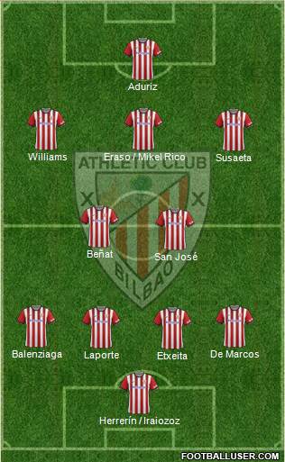 Athletic Club Formation 2015