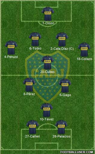 Boca Juniors Formation 2015