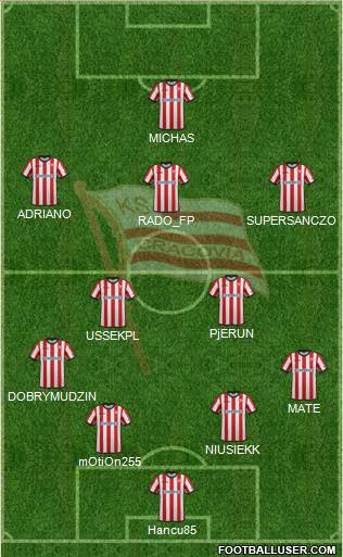 Cracovia Krakow Formation 2015