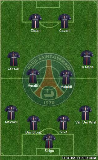 Paris Saint-Germain Formation 2015