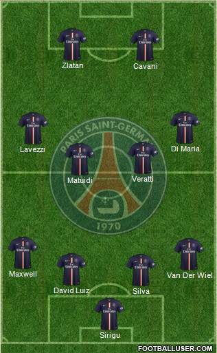 Paris Saint-Germain Formation 2015