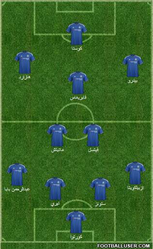 Chelsea Formation 2015