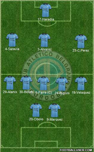 Belgrano de Córdoba Formation 2015