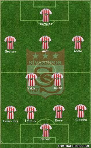 Sivasspor 4-2-3-1 football formation