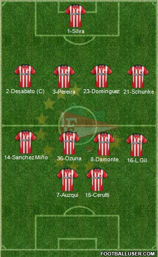 Estudiantes de La Plata Formation 2015