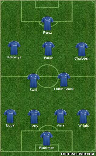 Chelsea Formation 2015