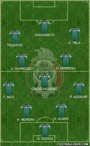 Mexico Formation 2015
