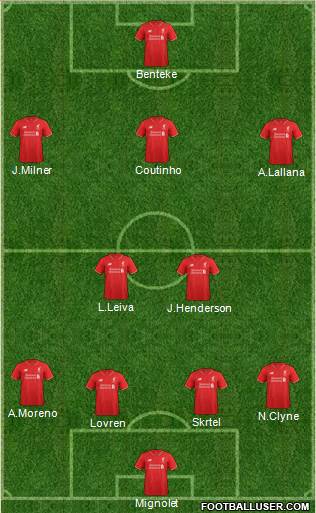 Liverpool Formation 2015