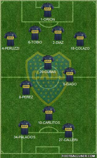 Boca Juniors Formation 2015