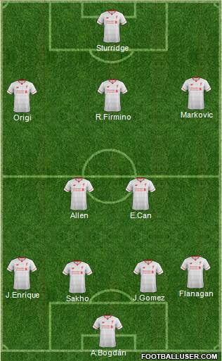 Liverpool Formation 2015