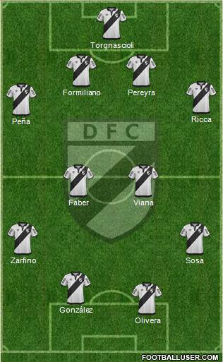 Danubio Fútbol Club Formation 2015