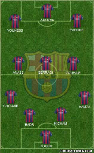 F.C. Barcelona Formation 2015