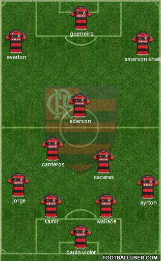 CR Flamengo Formation 2015