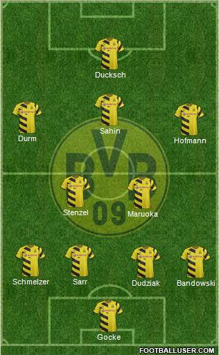 Borussia Dortmund Formation 2015