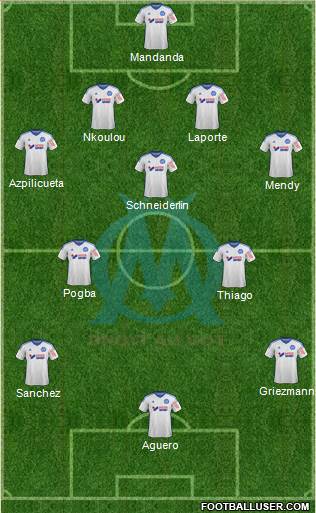 Olympique de Marseille Formation 2015