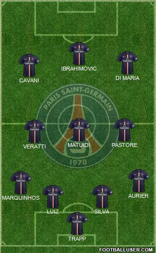 Paris Saint-Germain Formation 2015