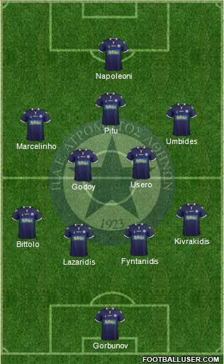 APS Atromitos Athens 1923 Formation 2015