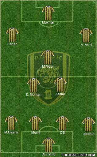 Al-Ittihad (KSA) Formation 2015