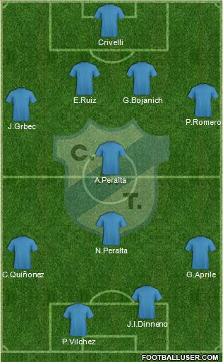 Temperley Formation 2015