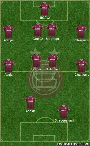 Lanús Formation 2015