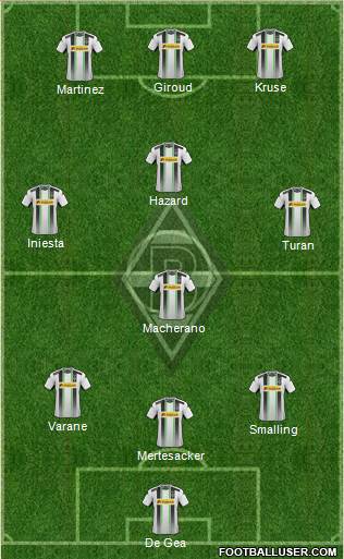 Borussia Mönchengladbach Formation 2015