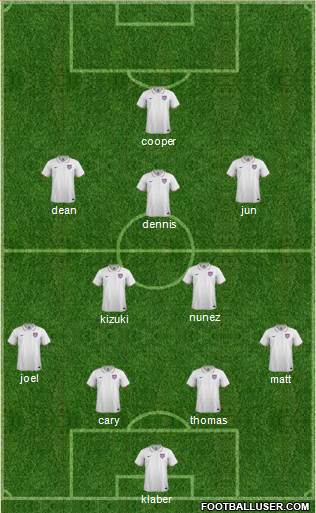 U.S.A. Formation 2015