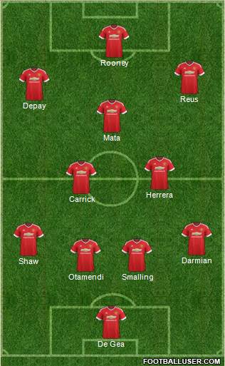Manchester United Formation 2015