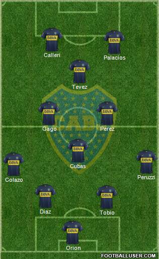 Boca Juniors Formation 2015