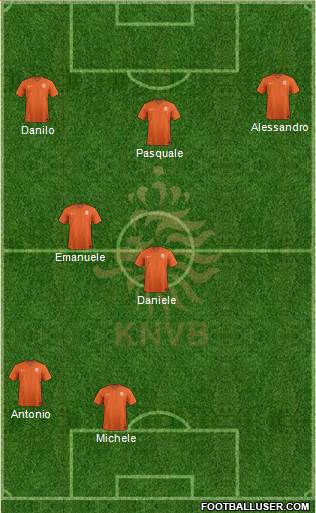 Holland Formation 2015