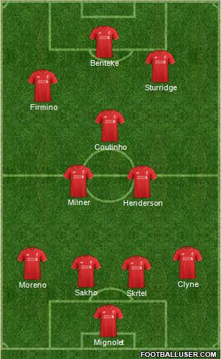Liverpool Formation 2015