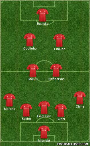 Liverpool Formation 2015