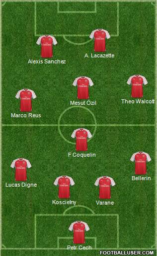 Arsenal Formation 2015