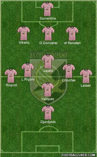 Città di Palermo Formation 2015