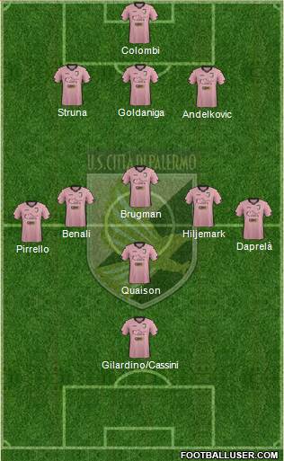 Città di Palermo Formation 2015