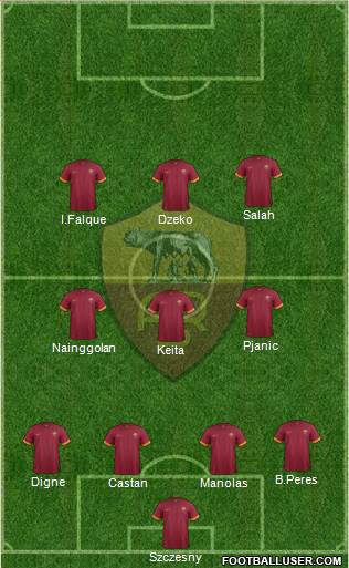 AS Roma Formation 2015