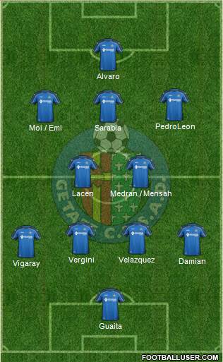 Getafe C.F., S.A.D. Formation 2015
