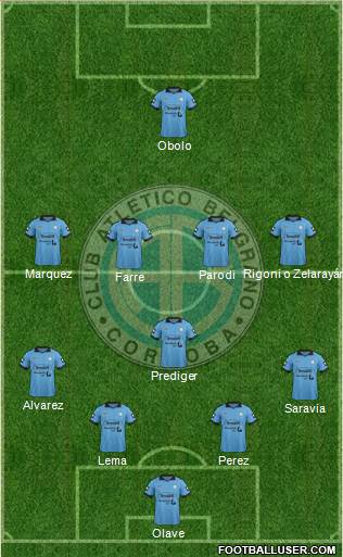 Belgrano de Córdoba Formation 2015