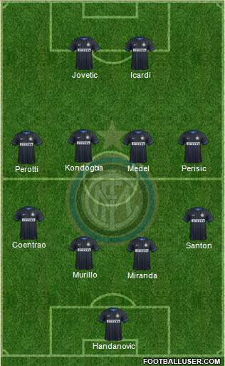 F.C. Internazionale Formation 2015