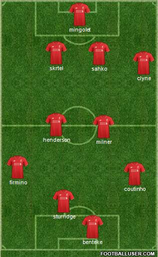Liverpool Formation 2015