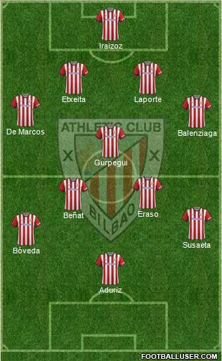 Athletic Club Formation 2015