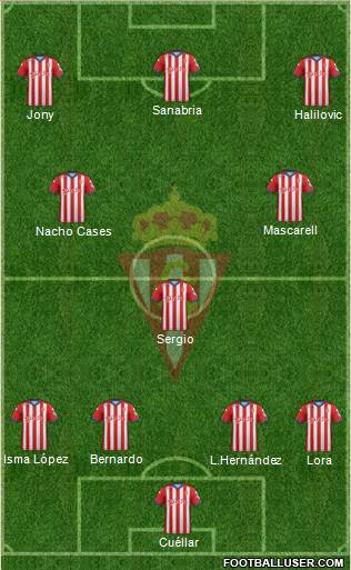 Real Sporting S.A.D. Formation 2015