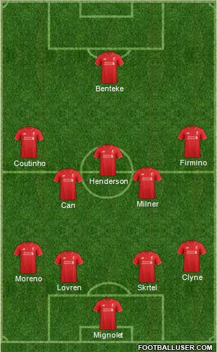 Liverpool Formation 2015