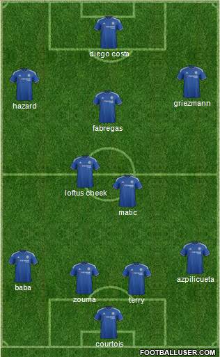 Chelsea Formation 2015