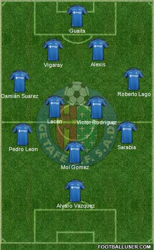 Getafe C.F., S.A.D. Formation 2015